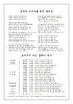 Re: 서울/수도권 참선/명상 - 불교 문답 게시판 - 김성철 교수의 체계불학 Re: 서울/수도권 참선/명상