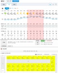 산림청 선정 한국의 숨겨진 우리 산 중 하나인, 진달래 만개한 여수... 한국의 숨겨진 우리 산 중 하나인, 진달래 만개한 여수 영취산을 다녀왔다.