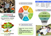 2026학년도 평택소화유치원을 소개합니다! - 신입생입학안내 - 소화유치원 2026학년도 평택소화유치원을 소개합니다!