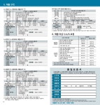 디지털도어락 - 수원 호매실 스카이시티 - HD제품QR 디지털도어락