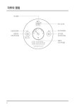 가스보일러 - 익산부송4지구8BL - HD제품QR 가스보일러