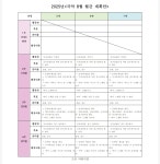 8월 - 국악 - 도은어린이집 8월
