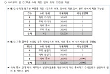 7월 가평 보조기기 순회수리 서비스 안내 - 공 지 사 항 - 열린가평장애인자립생활센터 7월 가평 보조기기 순회수리 서비스 안내