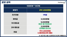 신온리 태양광발전소 100kw 9구좌 분양공고❤ - 일반 게시판 - 전국 호텔 모텔 펜션 창업 투자 매매 매물 임대 전문 호텔뱅크 ❤충남태안... 