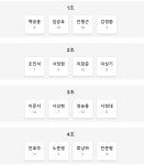6주-4/11 조별 퀴즈 맞히기(5명씩 4개조) 3조 우승 - ✍️ 26-1 // 행정법2D (토 7) 13:10-13:55 - kims dream(킴스드림) by 김희옥 6주-4/11... 
