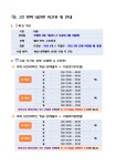 지1230간석캠퍼스고등학원 | 고2 물,화,생,지 내신반 - ❤️❤️학원 수강 안내❤️❤️ - 킴스과학학원 고2 물,화,생,지 내신반