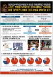 ⛔국회앞 차별금지법 반대 집회⛔ ●일시: 7월 30일(목) 오전 11시 ●장소: 국회 정문앞 현대캐피탈 뒤 (1번 출구 앞) - 언론보도/SNS_2020... 
