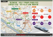 ✔은평 파크N타워 섹션오피스 1688-4368✔ - 우리들의 이야기 - 분양은 내친구 ✔은평 파크N타워 섹션오피스 1688-4368✔
