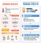 폭염대비 온열질환 예방을 위한 건강수칙 - 공지사항 - (사)통영장애인자립생활센터 폭염대비 온열질환 예방을 위한 건강수칙