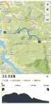 충북 제천 동산 작성산 (갑오고개-동산-새목재-까치산-작성산-소뿔바위-남근바위-무암사-SBS촬영장-무암저수지-성내리) gpx [참고용] - 산행... 