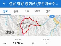 경남 함양 영취산 (부전계곡주차장~폐헬기장~극락바위~덕운봉~고사리재~영취산~선바위고개~최씨묘~쌍폭~부전계곡 원점회귀) gpx [참고용] - 산행... 