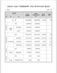 운영위원회의 결과 안내 - 우리들의 이야기 - 성남시 다함께돌봄센터 위례역 푸르지오 성남시다함께돌봄센터 2호점 제2차 운영위원회의 결과 안내