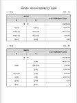 운영위원회의 결과 안내 - 우리들의 이야기 - 성남시 다함께돌봄센터 위례역 푸르지오 성남시다함께돌봄센터 2호점 제2차 운영위원회의 결과 안내