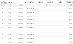 형사소송법 보라 이미 잘 아는데 왜요??? - 우리들의 이야기 - 진주사주 운세 궁합 택일 우강명리철학원 [펌] 조국 보충수사권 때린 국짐당 김웅 