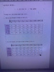 2315엄재왕 - 음악 2 - 3반 - 상중 2학년 2315엄재왕