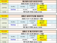 [11월 개강일정] 홈패션/봉제 개강안내 드려요~~ - ★공지사항 - 한국문화예술진흥회 [11월 개강일정] 홈패션/봉제 개강안내 드려요~~