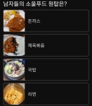 남자들의 소울푸드 원탑은?.jpg - ★ ··· 하프타임 - 樂soccer 남자들의 소울푸드 원탑은?.jpg