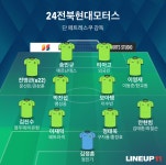 전북 현재자 루머포함 24시즌 스쿼드 - ★ ··· 국내토크방 - 樂soccer 전북 현재자 루머포함 24시즌 스쿼드