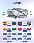2026년 북중미 월드컵 경기장과 경기 일정 -  ··· 하프타임 - 樂soccer 2026년 북중미 월드컵 경기장과 경기 일정