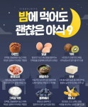 밤에 먹어도 괜찮은 야식 9.jpg - ★ ··· 하프타임 - 樂soccer 밤에 먹어도 괜찮은 야식 9.jpg