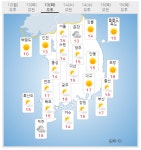 오늘 낮 기온 - ★ ··· 하프타임 - 樂soccer 오늘 낮 기온