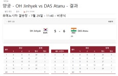 더쿠 - 남자 양궁 개인전 32강 오진혁 선수 경기 결과.jpg