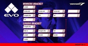 EVO 2023 철권7 최종결과 - ★ ··· 하프타임 - 樂soccer EVO 2023 철권7 최종결과