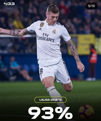 토니 크로스의 10년ㅋㅋ -  ··· 해외토크방 - 樂soccer 토니 크로스의 10년ㅋㅋ