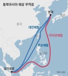 대만해협이 우리에게 중요한 이유 - ★ ··· 하프타임 - 樂soccer 대만해협이 우리에게 중요한 이유
