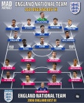 2006 잉글랜드 베스트 11 VS 2024 잉글랜드 베스트 11... 하프타임 - 樂soccer 2006 잉글랜드 베스트 11 VS 2024 잉글랜드 베스트 11