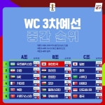 아시아 월드컵 예선 현재 조 순위 -  ··· 하프타임 - 樂soccer 아시아 월드컵 예선 현재 조 순위