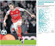[게리 제이콥] 풀백의 역할을 재정의한 칼라피오리 - ★ ··· 해외토크방 - 樂soccer [게리 제이콥] 풀백의 역할을 재정의한 칼라피오리