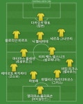 슬슬 북카페 가볼 준비 해야해서 베스트11 - ★ ··· 베스트11 - 樂soccer 슬슬 북카페 가볼 준비 해야해서 베스트11