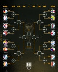 2026 월드컵 모의 토너먼트 대진표 - ★ ··· 하프타임 - 樂soccer 2026 월드컵 모의 토너먼트 대진표