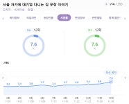 어제 같은 날 종영한 '김부장 이야기', '태풍상사' 최종 시청률 -  ··· 하프타임 - 樂soccer 어제 같은 날 종영한 '김부장 이야기', '태풍상사... 