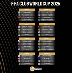 (오피셜)2025 클럽월드컵 조추첨 결과 -  ··· 하프타임 - 樂soccer (오피셜)2025 클럽월드컵 조추첨 결과