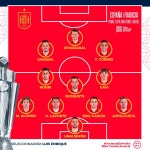 [네이션스리그 결승] 스페인 선발 라인업 (vs 프랑스) -  ··· 해외토크방 - 樂soccer [네이션스리그 결승] 스페인 선발 라인업 (vs 프랑스)