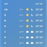 뭔가 희망적인 다음주 날씨 - ★ ··· 하프타임 - 樂soccer 뭔가 희망적인 다음주 날씨