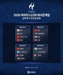 아시안게임 남자축구 조별리그 일정 -  ··· 하프타임 - 樂soccer 아시안게임 남자축구 조별리그 일정