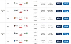 2024 하나은행 K리그1 3R 순위 및 결과 -  ··· 하프타임 - 樂soccer 2024 하나은행 K리그1 3R 순위 및 결과