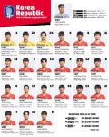 슛돌이 출신 이을용 아들 이태석 근황.jpg - 웃긴자료 ‥‥‥‥‥、 - 도탁스 (DOTAX) 슛돌이 출신 이을용 아들 이태석 근황.jpg