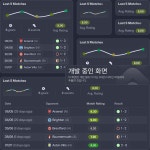 FM2025 개발업데이트 글 ㄷㄷ - ★ ··· 하프타임 - 樂soccer FM2025 개발업데이트 글 ㄷㄷ