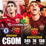 8년만에 중국을 떠나는 축구선수 - ★ ··· 하프타임 - 樂soccer 8년만에 중국을 떠나는 축구선수