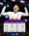 더쿠 - 토트넘, 맨유, 아스날, 웨햄 PL 잔여 경기 . jpg