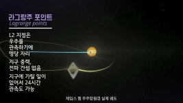 제임스 웹 우주망원경의 도착지 라그랑주 포인트 - 인스티즈(instiz) 이슈 카테고리 제임스 웹 우주망원경의 도착지 라그랑주 포인트