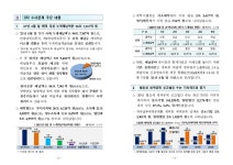 2021년 국세통계 3차 수시공개 / 국세청 2021.09.29(수) 보도자료 - 자유게시판 - 울산역 동문굿모닝힐 오피스텔, 상가 2021년 국세통계... 