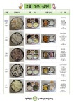 2월1주＞ 맛있게 잘 먹는 동구친구들입니다. - 월 식단표 - 동구사임당어린이집 2월1주＞ 맛있게 잘 먹는 동구친구들입니다.