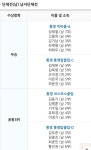 제 4회 동통영 새마을금고이사장배탁구대회 - 대회 사진 - 통영시탁구협회 제 4회 동통영 새마을금고이사장배탁구대회