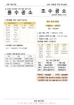 2024년11월3일 연중 제31주일 - 본당 주보 - 천주교 제주교구 신창성당 2024년11월3일 연중 제31주일