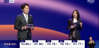 MBC 개표방송 앵커 의상 -  이슈늬우스 - 방석 위로 모여라 MBC 개표방송 앵커 의상